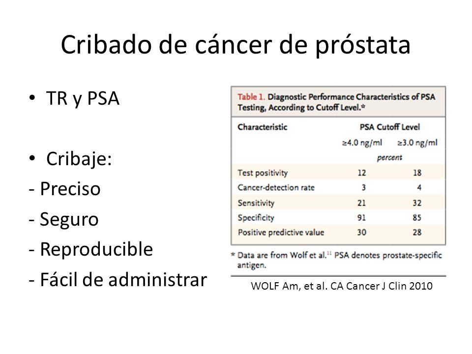 biomarcador de cáncer de próstata psa biomarcador de cáncer de próstata psa